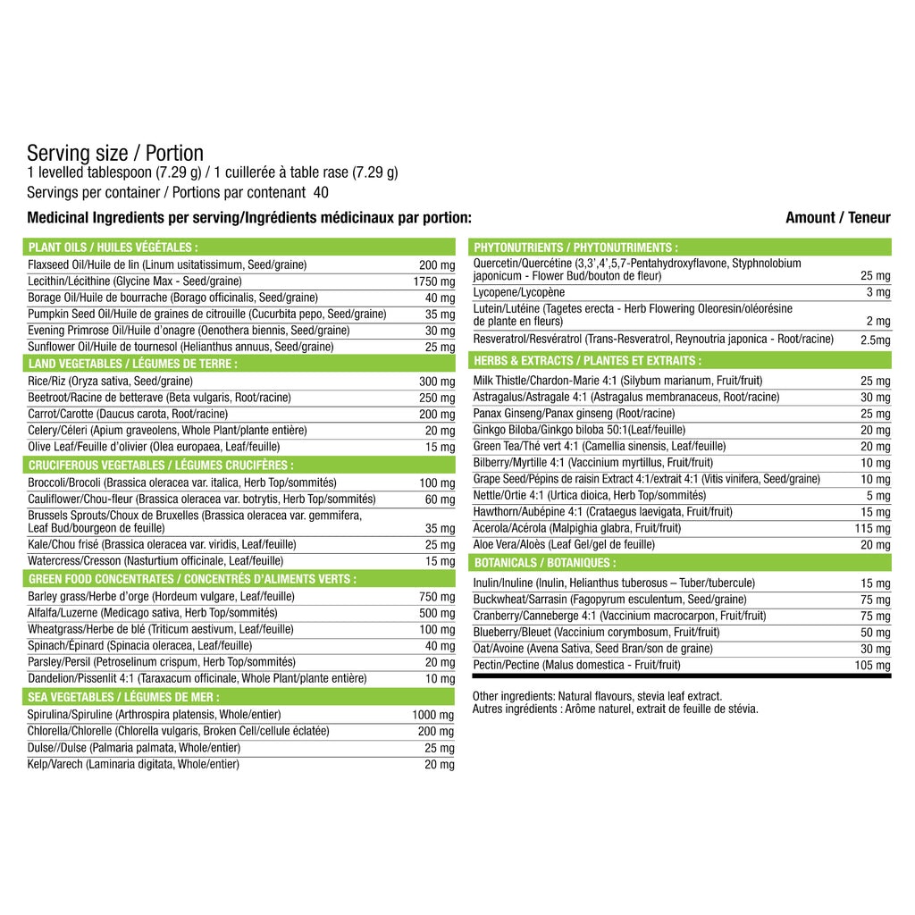 Mixed Berries nutrition info